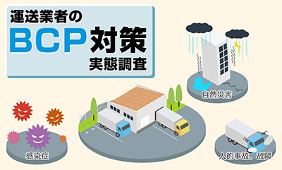 BCP対策の実態調査
